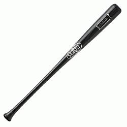 ls for the wood baseball bats are r